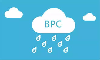 构建无障碍的科技语言 以互联互通推进金融科技的未来网络技术