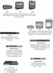 华为发起企业网络交换产品新革命 以技术创新重塑企业联接基石